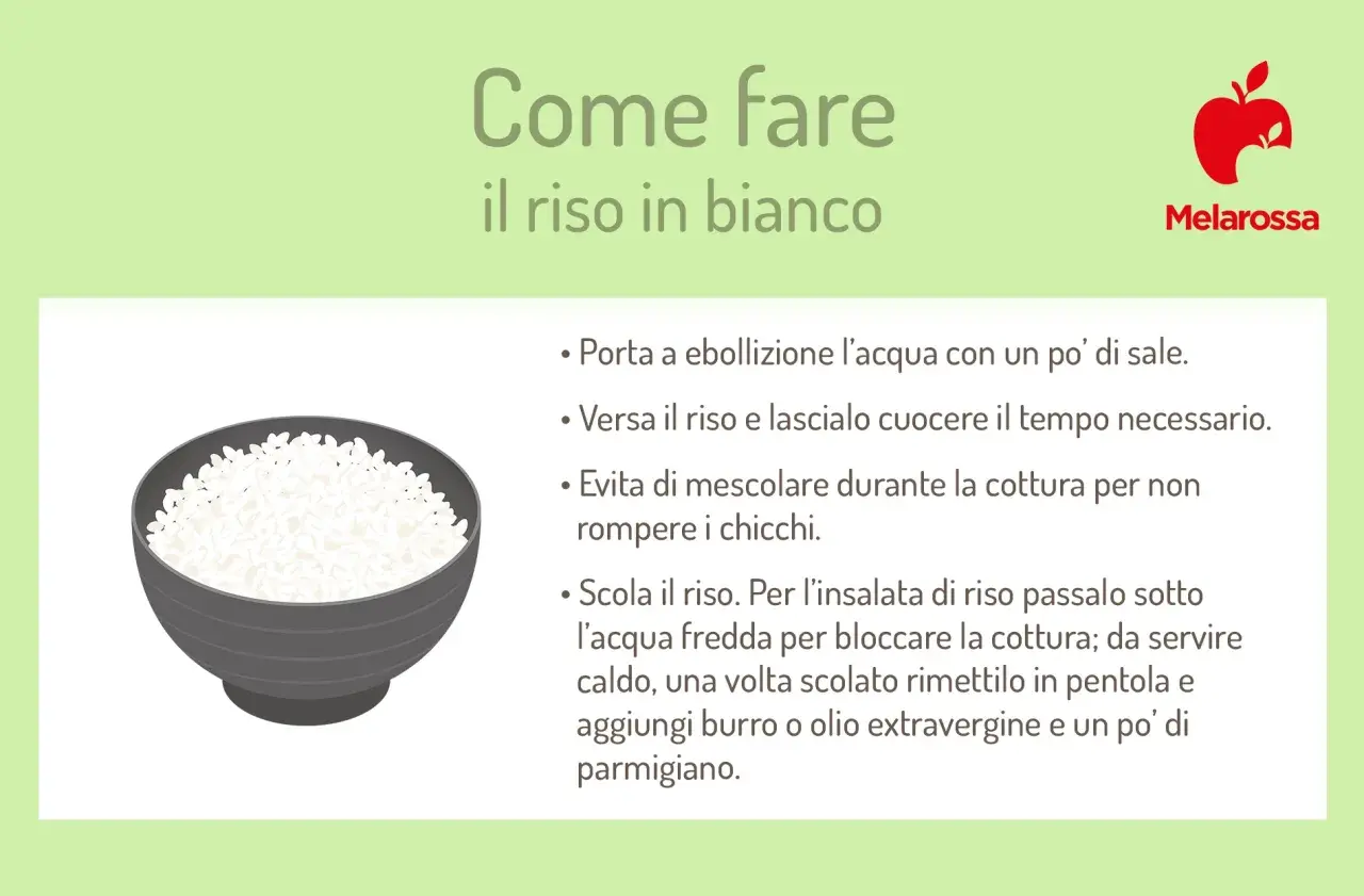 Guida su come cuocere il riso in bianco: porta l'acqua a ebollizione, versa il riso e cuoci senza mescolare. Scola e condisci a piacere.